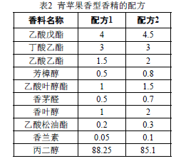 ǲ(й)ٷվ