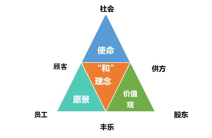 ǲ(й)ٷվ